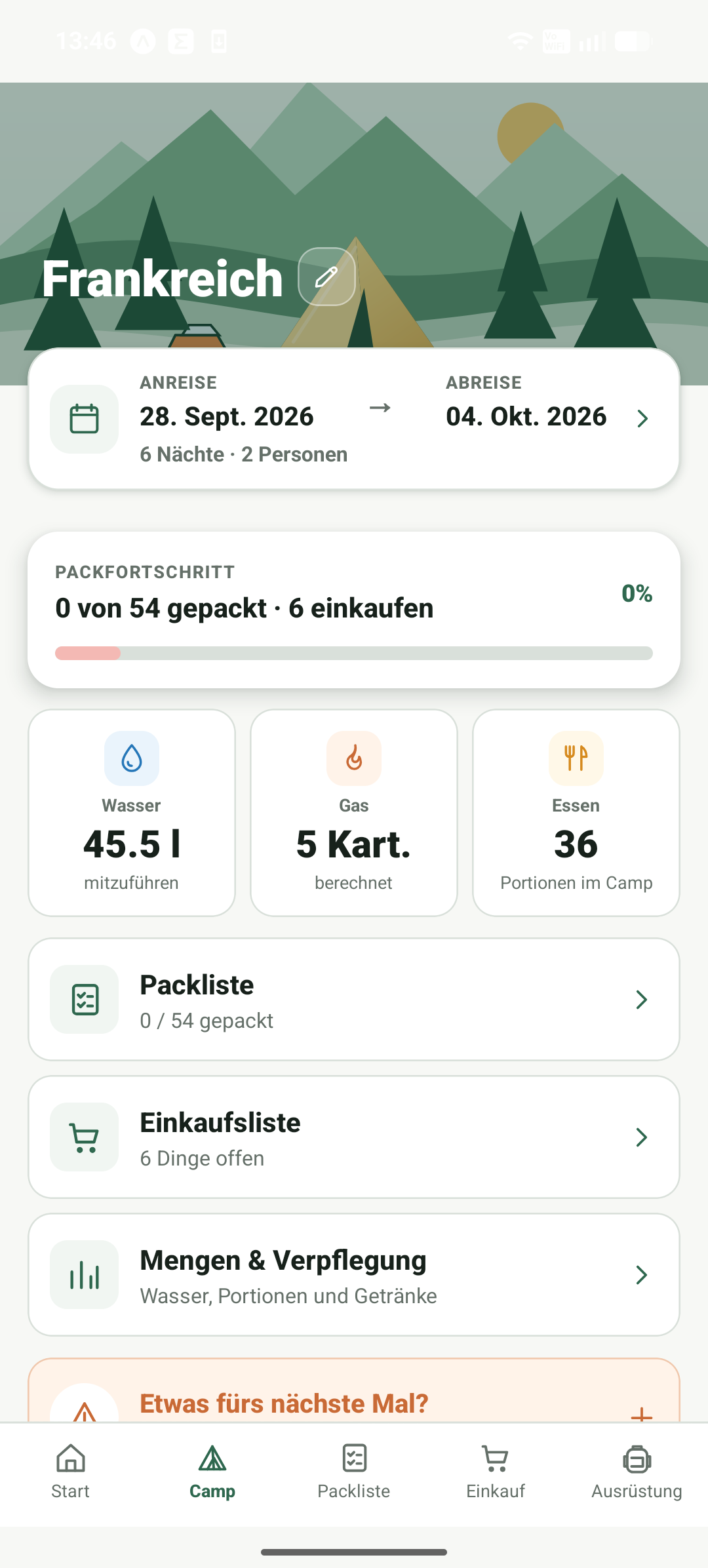 PlanCamp Camp-Dashboard mit Pack- und Einkaufsstatus