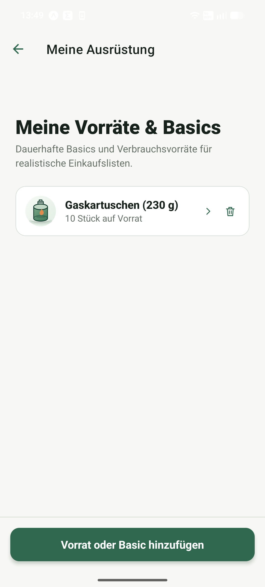 PlanCamp Vorräte & Basics